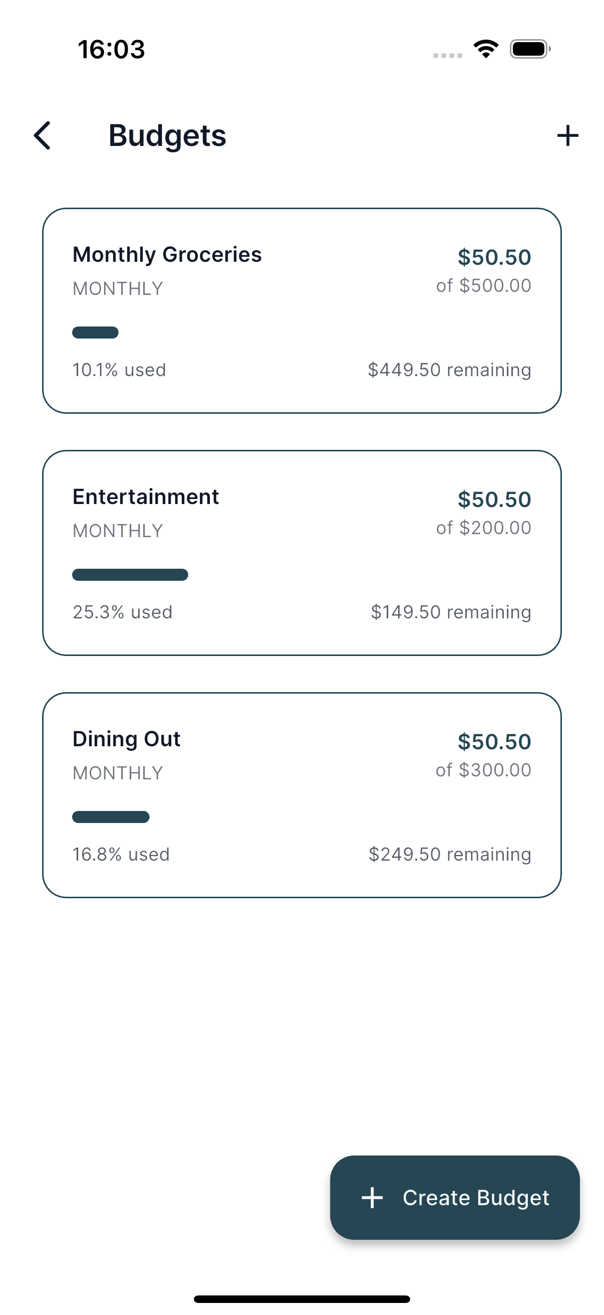 Budget management screen showing category budgets and spending progress
